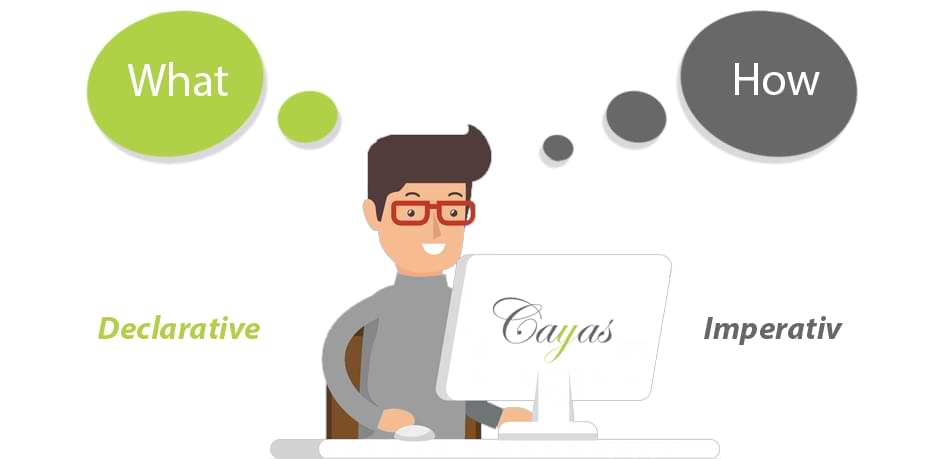 declarative vs imperativ ui